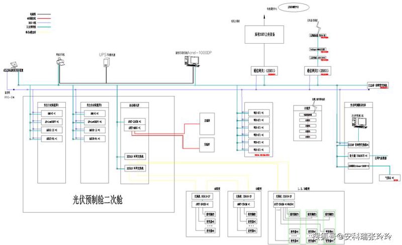 贵州光伏发电：绿色能源的新篇章